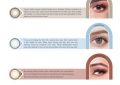 Shade Name: Estonia Blue Soft Colored Contact Lenses / Eye Lenses / Fashion Lenses / Beauty Lenses / Cosmetics Lenses / New Arrival / Only Lens. 