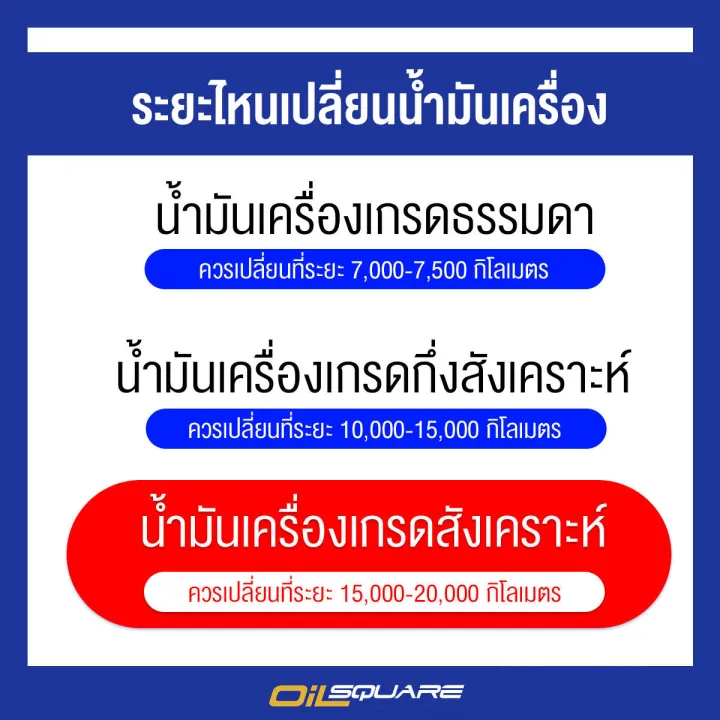 Shell%20Helix%20HX7%20Shell%20Helix%20HX7%20SAE10W-30%20-%20Image%203