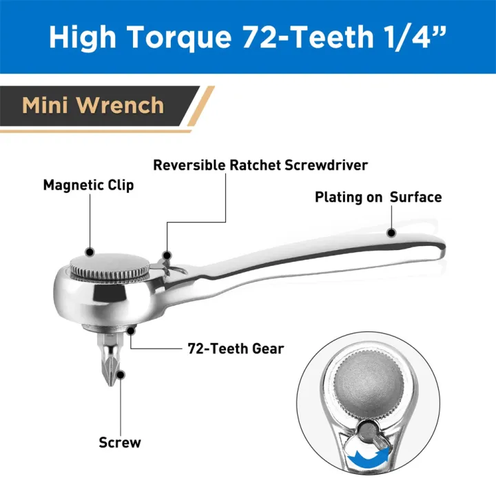28%20in%201%20Mini%20Ratchet%20Wrench%20Set%20Magnetic%20Ratchet%20Screwdriver%20Set%20with%20Socket%20Extension%20Wand%20Home%20Repair%20DIY%20Tool%20Kit%20Hand%20Tools%20-%20Image%203