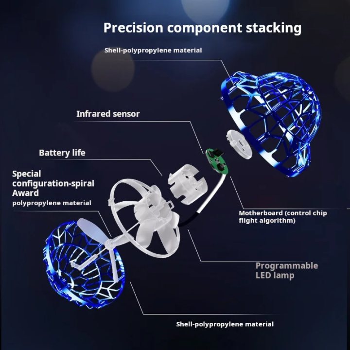 Upgraded%20Flyball%20UFO%20With%20LED%20Flying%20Spinner%20Fidget%20Toys%20Boomerang%20Flyorb%20Magic%20Flying%20Ball%20Drone%20Orb%20Fly%20Nova%20Kids%20Toy%20Gifts%20-%20Image%205