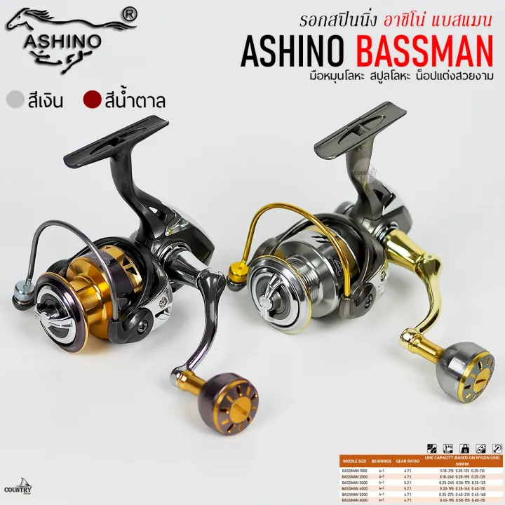 Shino%20Bassman%20Achinos%20Batman%20super%20cool%20decorative%20fishing%20reel%20-%20Image%204