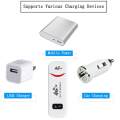 【Fast shipping 】portable WiFi SIM pocket WiFi 4G Aircard SIM 4G LTE 150Mbps USB WiFi modem. 