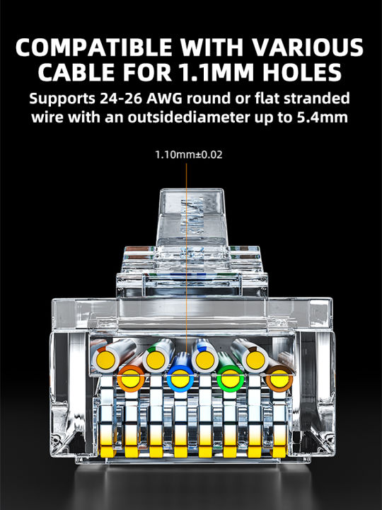 ZoeRax%2050PCS%20Two-Piece%20Cat6%20RJ45%20Connectors,%20Cat%206%202-Piece%20RJ%2045%20Ends,%20UTP%208P8C%20Ethernet%20Connector%20Plug%20for%20Cat6%20Cat5e%20Cable%20-%20Image%205