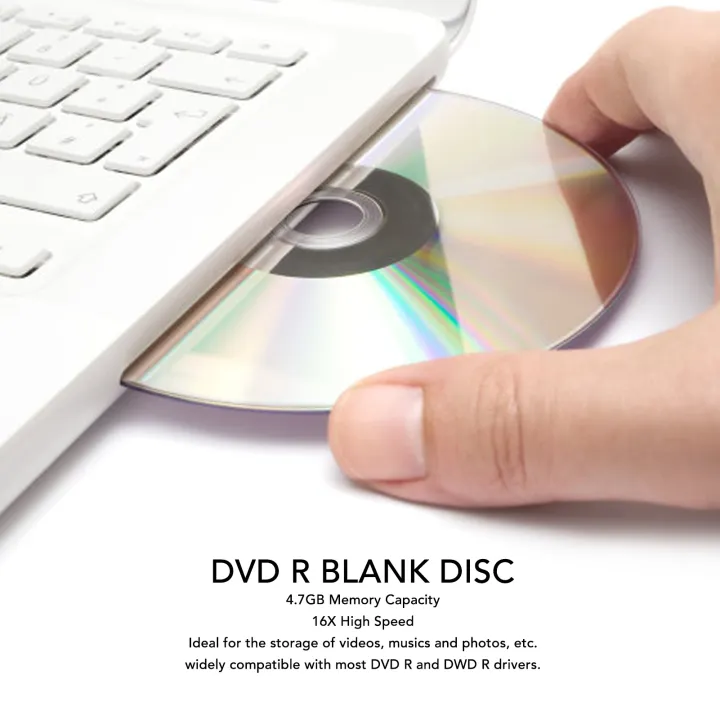 DVD%20Discs%20DVD%20R%20Blank%20Disc%204.7GB%2016X%20High%20Speed%20Sturdy%20PC%20Multi%20Purpose%20Recordable%20Media%20Disc%20for%20Music%20Video%20Photos%20DVD%20R%20Discs%20-%20Image%202