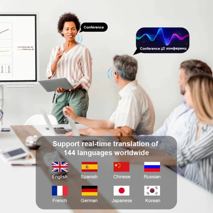 3-in-1%20AI%20Translator%20Earbuds%20144%20Languages%20Noise%20Cancelling%20Bluetooth%205.3%20Headset%20Instant%20Translator%20Smart%20Voice%20Real%20Time%20-%20Image%205