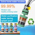 360° Rotatable Faucet Water Filter – 6 Layer Tap Water Purifier | Kitchen & Bathroom Use | Universal Faucet Compatible. 