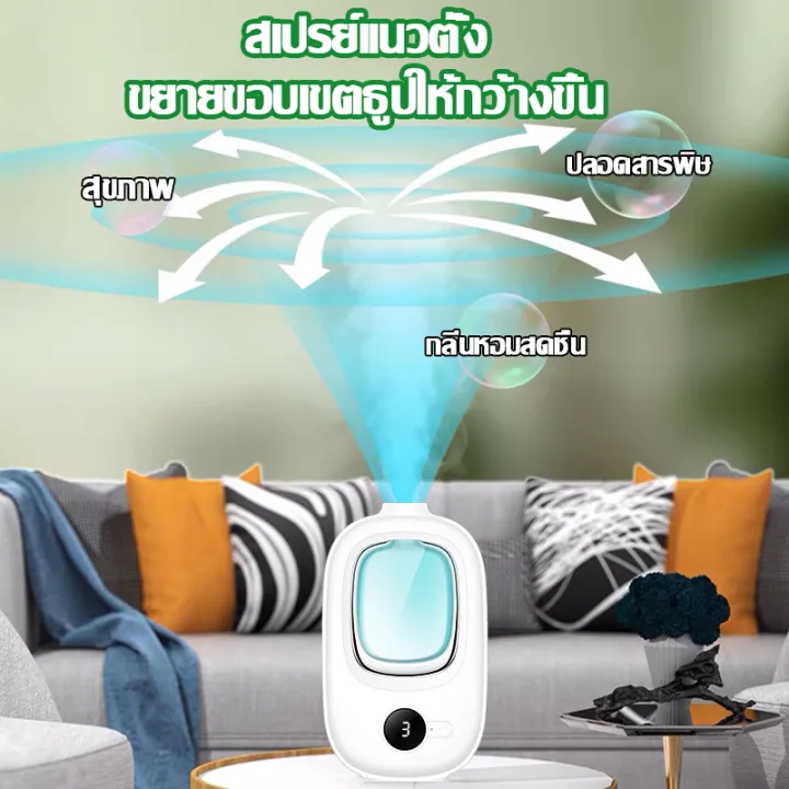 Automatic%20air%20purifier%20rechargeable%20essential%20oil%20diffuser%20for%20bathroom%20bedroom%20long%20lasting%20perfume%20atomizer%20-%20Image%204