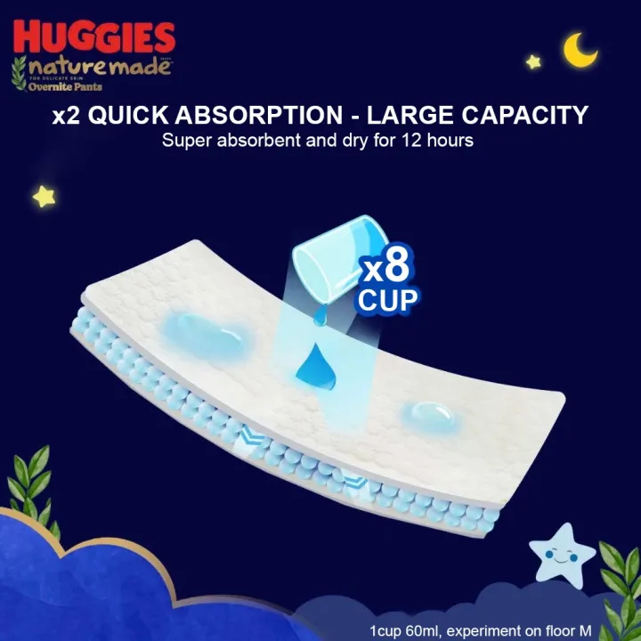Huggies%20Nature%20made%20M58%20best%20choice%20for%20mom%20-%20Image%206