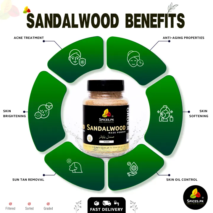 Pure%20Sandalwood%20Powder%20(Chandan%20Powder)%2075g%20%E2%80%93%20Organic%20Natural%20Sandal%20Powder%20for%20Face%20Masks%20&%20DIY%20Skincare%20-%20Image%202