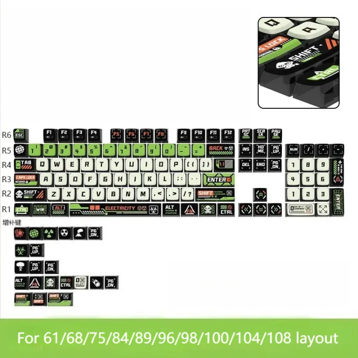 Pudding%20Keycap%20Apocalypse%20Biochemical%20Four%20Sided%20Transparent%20PBT%20125%20Keys%20for%2061%2068%2075%2084%2087%2089%2096%2098%20100%20Mechanical%20Keyboard%20-%20Image%205