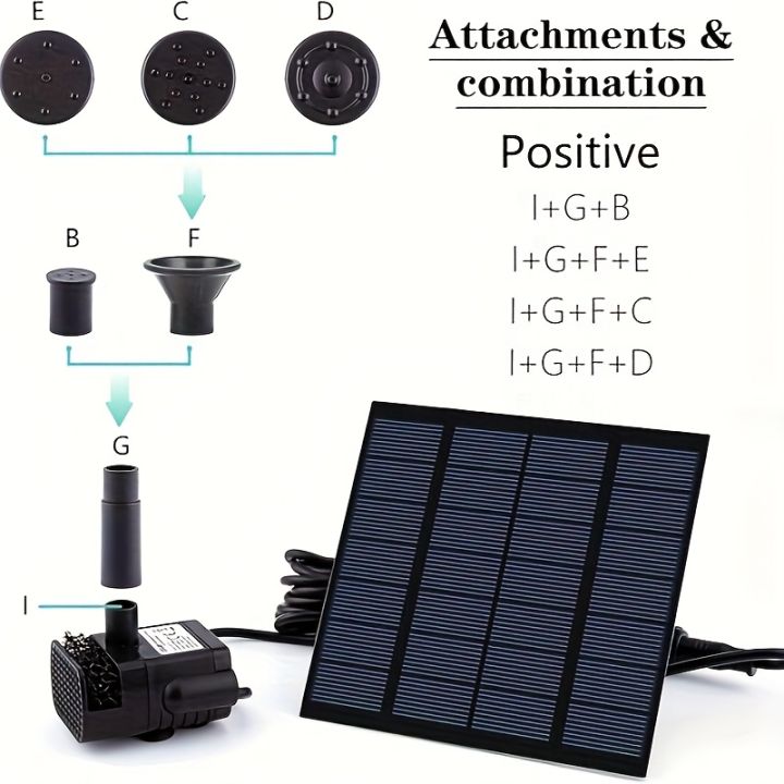 1.2W%20Solar%20Fountain%20Pump%20for%20Bird%20Baths%20Summer%20Solar%20Panel%20with%203m%20Long%20Cable%20and%208%20Nozzle%20Attachments%20Garden%20Fountain%20-%20Image%205