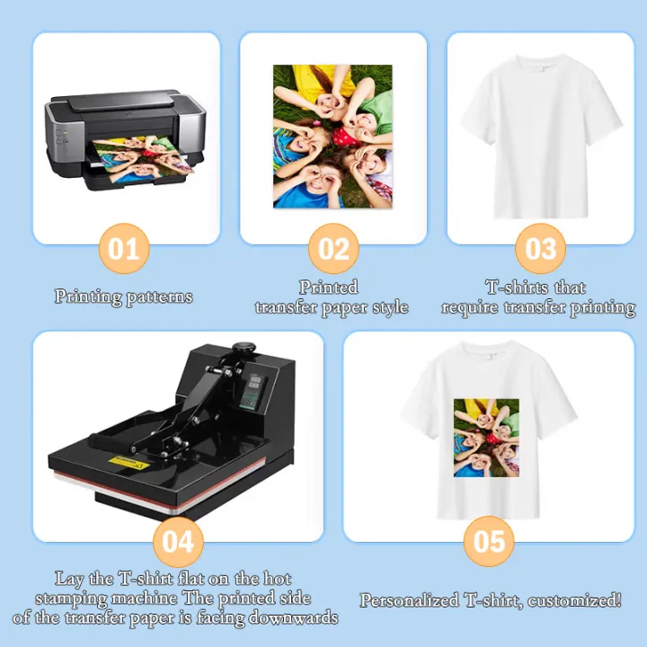 A4%2010/20%20Sheets%20Inkjet%20Heat%20Transfer%20Paper%20Cotton%20T-Shirt%20Dark%20Black%20Transfer%20Paper%20%20Light%20White%20Paper%20For%20100%25%20Cotton%20Fabric%20-%20Image%205