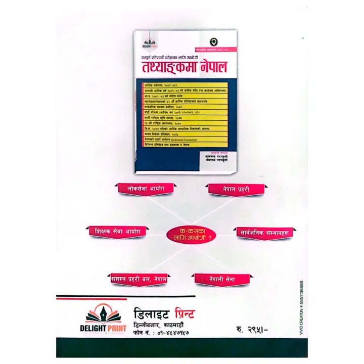 Tathyanka%20Ma%20Nepal%202%20By%20Nawaraj%20Parajuli%20&%20Kulchandra%20Parajuli%20%7C%20Revised%20Edition%202082%20%7C%20Delight%20Print%20-%20Image%202