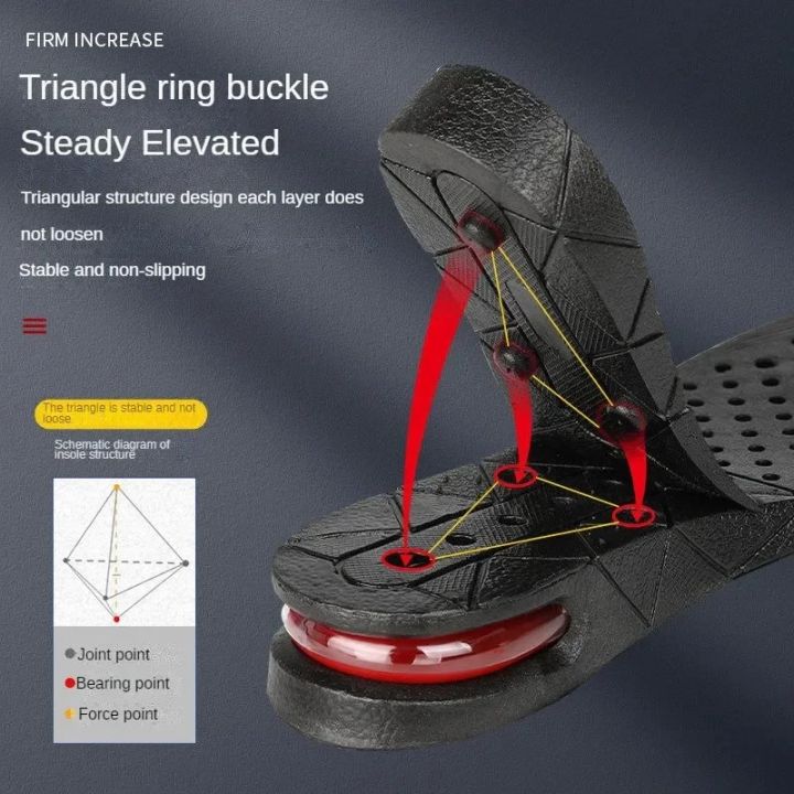 Height%20Increase%20Insoles%20for%20Men%20Women%20Heel%20Shoe%20Lift%20Insert%20Air%20Cushion%20Heightening%20Insoles%20Adjustable%20Shock%20Absorbing%20Foot%20Pad%20-%20Image%203