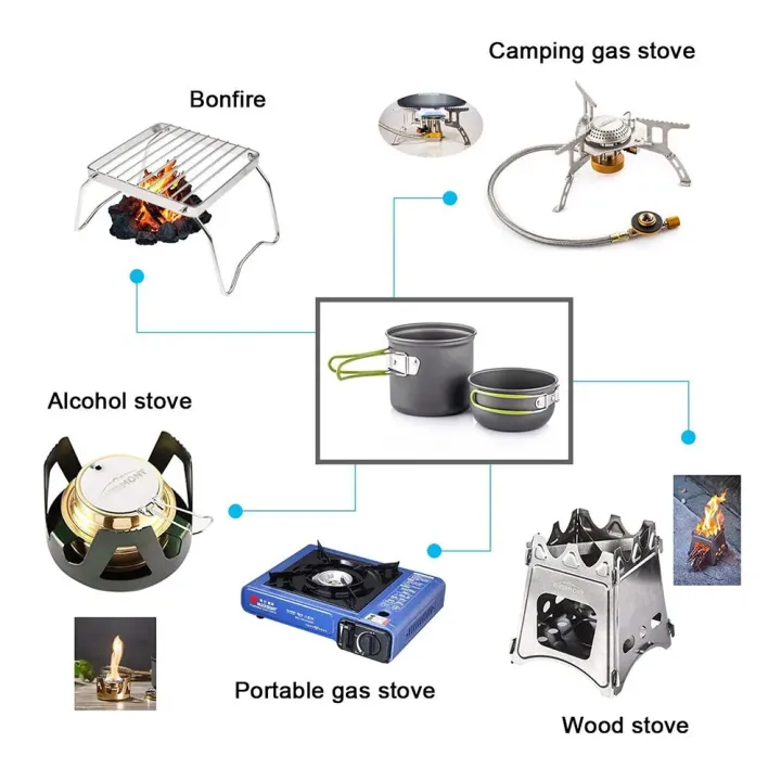 Camping%20Cookware%20Mess%20Kit%20Ultralight%20Camping%20Pot%20Set%20Outdoor%20Cooking%20Tableware%20for%20Hiking%20Trekking%20Picnic%20Fishing%20Mountaineering%20-%20Image%204