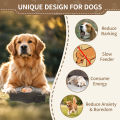 Indestructible Dog Toy for Aggressive Chewers, Frozen Treat Holder with Molds to Keep Large Dogs Busy & Reduce Anxiety. 