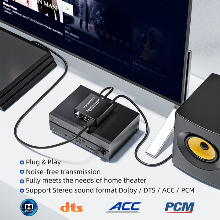 Digital%20Audio%20Converter%20Bi-directional%20RCA%20Digital%20Coaxial%20to%20Optical%20Toslink%20Converter%20Optical%20SPDIF%20Toslink%20to%20Coaxial%20-%20Image%203