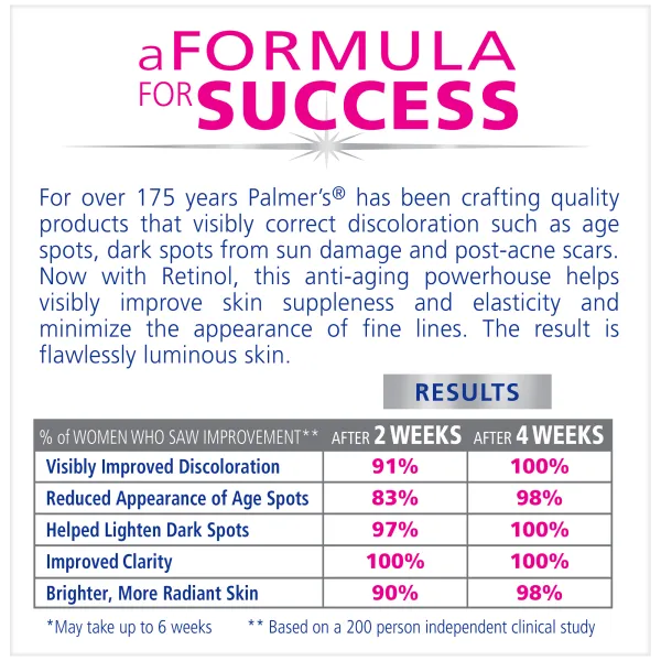 Palmers%20Skin%20Success%20Fade%20cream%20For%20all%20Skin%20types%20target%20Dark%20Spots%2075g%20-%20Image%205