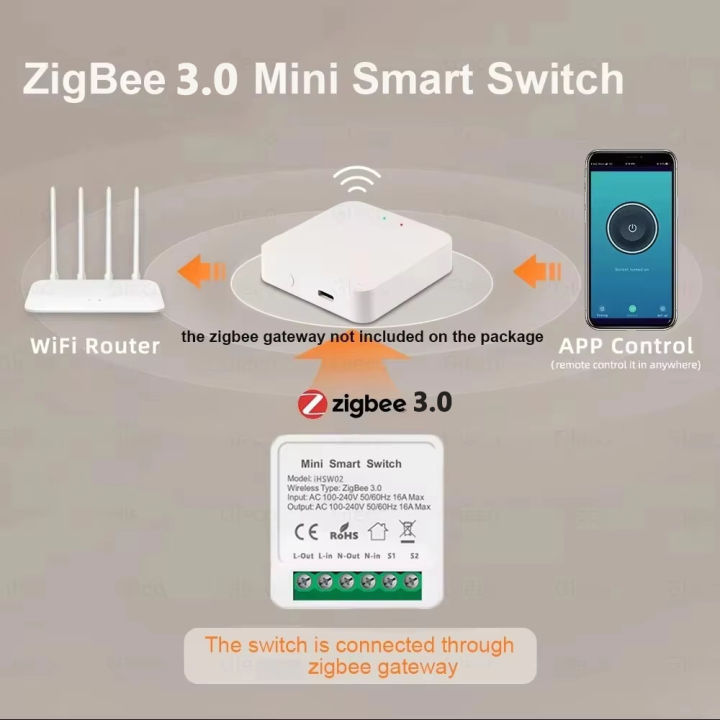 For%20TUYA%20Smart%20Switch%20Wifi%20ZigBee%20Automation%20Breaker%20Relay%20DIY%20Module%20Interruptor%2020A%202-Way%20&%20Voice%20Control%20Home%20Assistant%202MQTT%20-%20Image%202