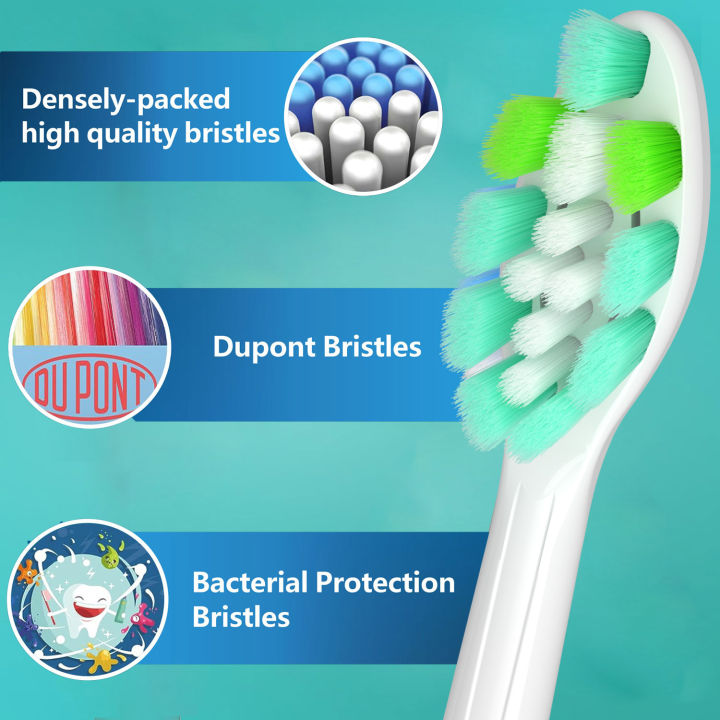 4-16pcs%20Replacement%20Toothbrush%20Heads%20for%20Phillips%20Sonicare%20Electric%20Toothbrush%20Click-on%20Handles,Soft%20Dupont%20Bristles%20Replacement%20-%20Image%205