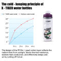 X-TIGER Insulated Cycling Water Bottle 620ml Cold/Hot Thermos Squeeze Bottle for MTB Road Bicycle Portable Sports Bike Cup.