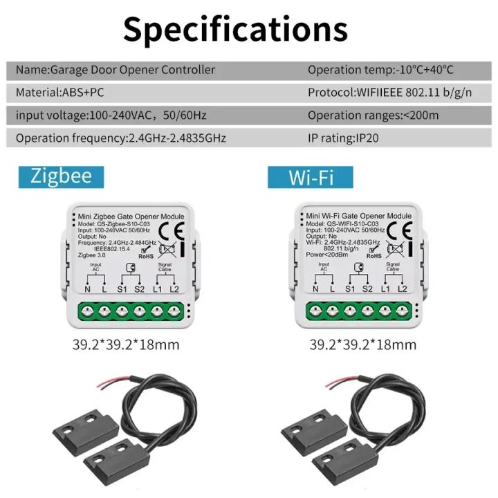 Tuya%20Zigbee%203.0/WIFI%20AC%20100-240V%20Smart%20Garage%20Door%20Switch%20Smart%20Life%20APP%20Alexa%20%20Home%20Assistant%20Yandex%20Voice%20Control%20Use%20-%20Image%202