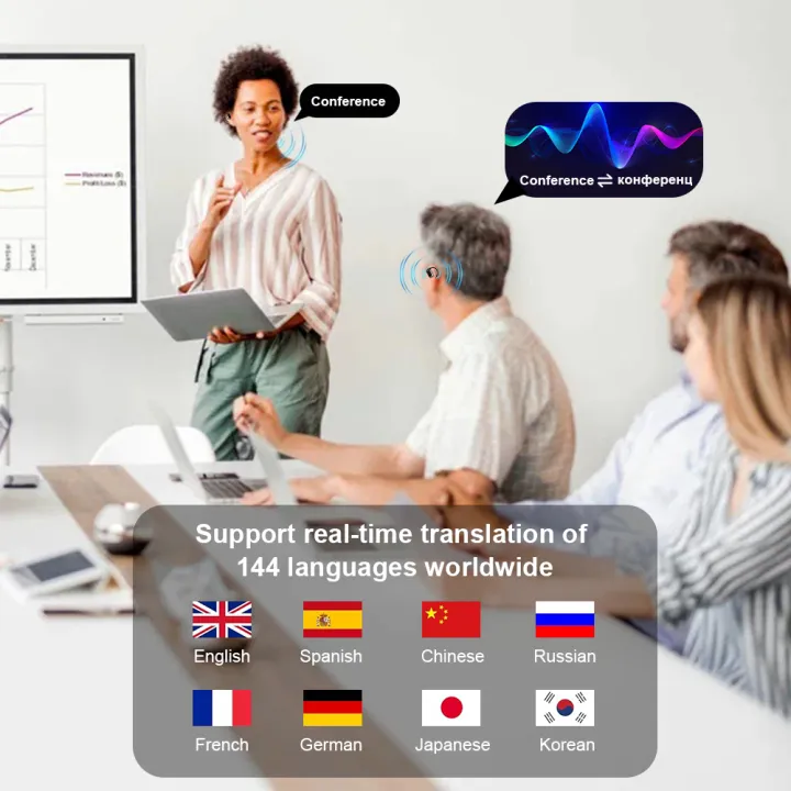 3%20in%201%20Translation%20Earphones%20144%20Languages%20Real-Time%20Translator%20Earbuds%20Noise%20Reduction%20Waterproof%20Business%20AI%20Translator%20Earbud%20-%20Image%204