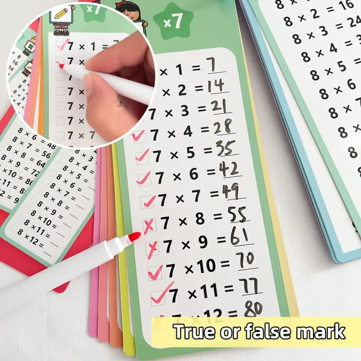 Beginners%20in%200-12%20Mathematical%20Calculations%20Self%20Test%20Training%20Card,%20Maths%20Fact%20Learning%20Tools%20for%20Primary%20School%20Montessori%20-%20Image%205
