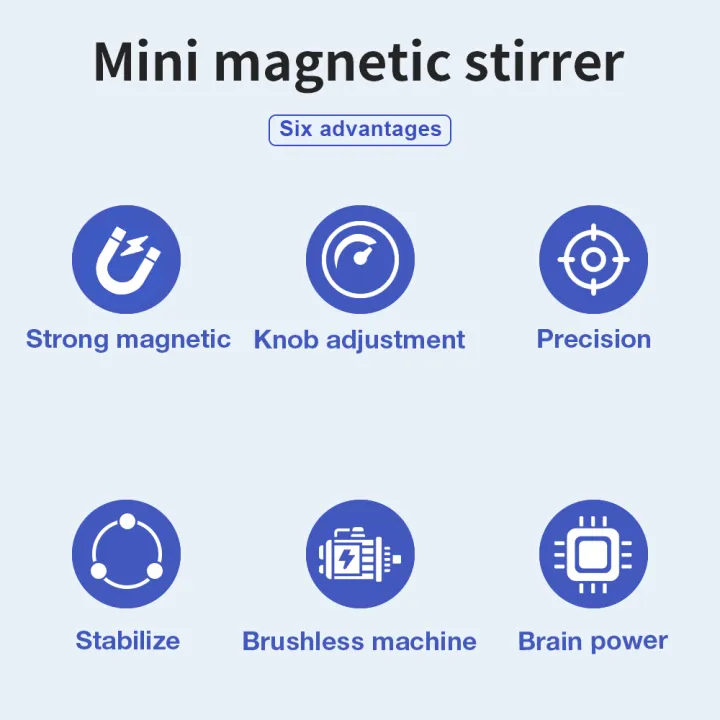 Mini%20Magnetic%20Stirrer%201000ml%20Mini%20Stir%20Plate%20Magnetic%20Mixer%20300-2000rpm%20Adjustable%20Laboratory%20Liquid%20Mixing%20Machine%20EU%20Plug%20-%20Image%203
