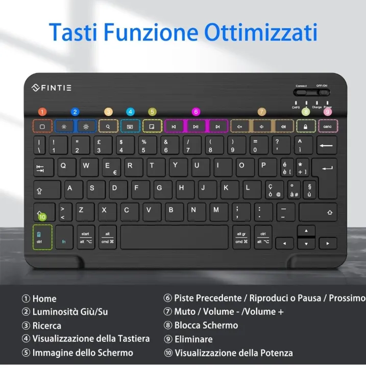 Mini%20Wireless%20Keyboard,%20Portable%20Mini%20Wireless%20RGB%20Backlit%20Portable%20Keyboard,%20Ultra%20Slim%20and%20Compact%20Wireless%20Keyboard%20for%20Phone%20Tablet%20Laptop,%20Easy%20Connection%20(Black)%20&%20(White)%20-%20Image%205