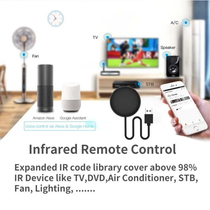 Tuya%20WiFi%20IR%20Remote%20Control%20APP%20Remote%20Control%20for%20TV%20AC%20Work%20with%20%20Home%20Yandex%20SmartLife%20Alexa%20-%20Image%204