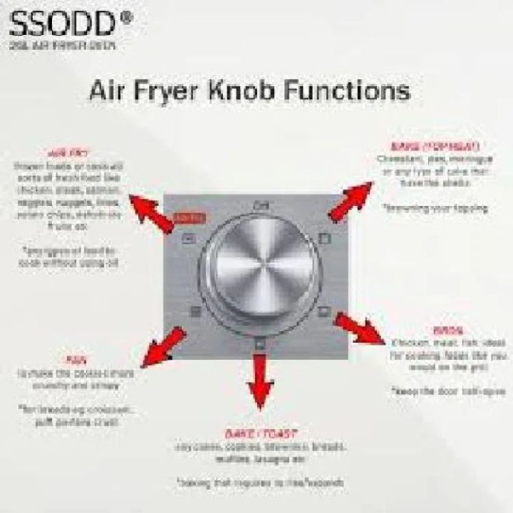 SSODD%2025L%20AIR%20FRYER%20OVEN%202%20in%201%20grilled%20roasted%20all%20in%20one%20-%20Image%206