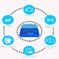 AERMOTOR Bluetooth 3.0 ELM327 1.5 Auto Diagnostics Scanner OBDII V1.5 Android Interface For OBD2 Protocol Car. 