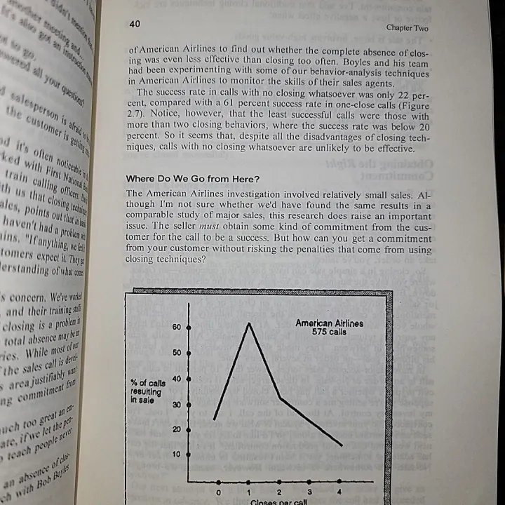 Spin%20Selling;%20Situatipn,%20Problem,%20Implication%20&%20Need%20By%20Nell%20Rackham%20-%20Image%203
