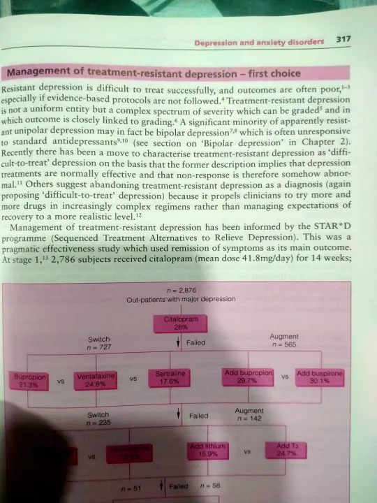 The%20Maudsley%20Prescribing%20Guidelines%20in%20Psychiatry%20-%20Image%207