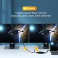 4K HDMI Splitter - Dual Monitor Extender with 1 In 2 Out, Full HD 1080P 3D Support, 5V USB Powered, Flat Floppy Connector, Cat 5. 