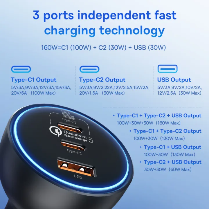 Baseus%20160W%20Car%20Charger%20QC%205.0%20Fast%20Quick%20Charging%20PPS%20PD3.0%20USB%20Type%20C%20Car%20Phone%20Charge%20For%20iPhone%2013%2014%2015%20Pro%20Laptops%20Tablets%20-%20Image%207