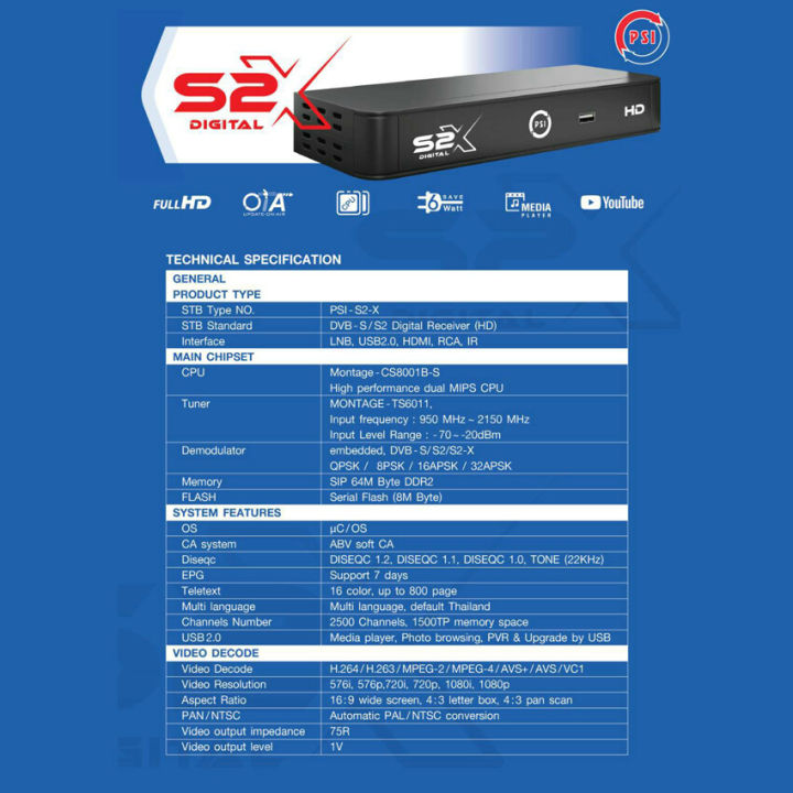 **%20The%20latest%20model%20**%20(Psi%20s2x%20HD%20+%20LNB%20OK-1)%20set%20is%20cheaper,%20support%20thaicom8%20-%20Image%205