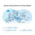 TP-Link Deco X50-PoE AX3000 PoE Mesh WiFi System - Ceiling/Wall-Mountable WiFi 6 Mesh, Replacing WiFi Router, Access Point and Range Extender, PoE-Powered, 2 x 2.5G Ports.