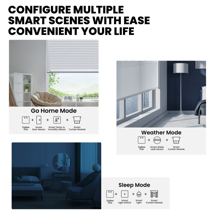 GIRIER%20Tuya%20Smart%20ZigBee/Wi-Fi%20RF433%20Curtain%20Switch%20Module%20for%20Electric%20Roller%20Shutter%20Blind%20Motor%201/2CH%20Works%20Alexa%20Hey%20%20-%20Image%205