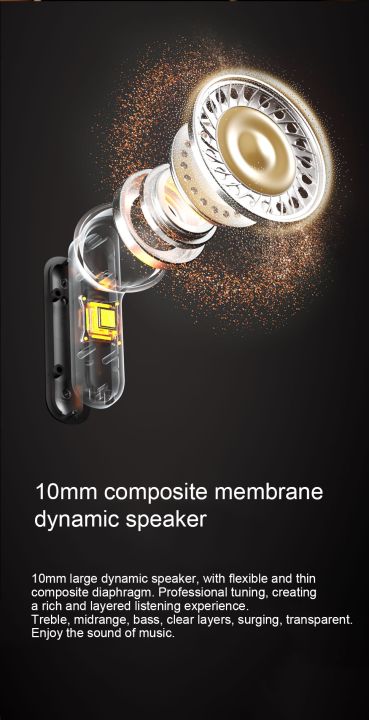 S510%20TWS%20Wireless%20Bluetooth%20Earbuds%205.3%20LED%20Display,%20Touch%20Control,%20Stereo%20Sound,%20Long%20Battery,%20Noise%20Reduction%20Headphones%20for%20Android%20&%20iPhone%20-%20Image%205