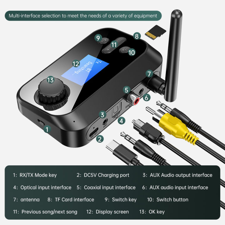 Multi-Function%20Bluetooth%20Audio%20Transmitter%20Receiver%203.5mm%20AUX%20Optical%20Coaxial%20Stereo%20Wireless%20Adapter%20DAC%20Converter%20For%20TV%20PC%20-%20Image%202