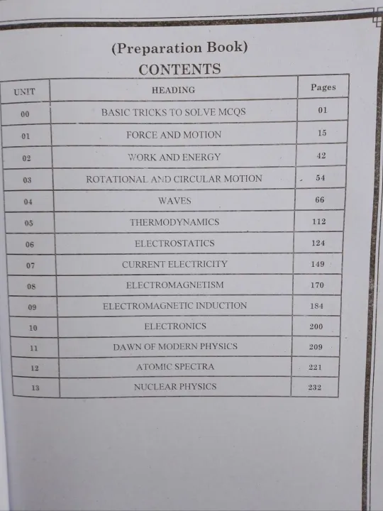 MDCAT%20Physics%20Zayan%20Publisher%20By%20Azhar%20Iqbal%20and%20Faisal%20Nadeem%20-%20Image%202