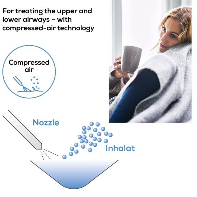 Beurer%20IH%2060%20Nebulizer,%20Quiet%20and%20Portable%20Inhaler,%20Rechargeable%20Battery,%20Compressor%20Compressed%20Air%20%7C%203-Year%20Official%20Warranty%20by%20TRONZZ%20-%20Image%207