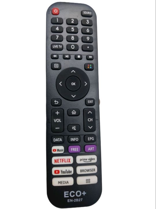 Tv%20Remote%20Control%20For%20Eco+%20Android%20Led%20tv%20-%20Image%205