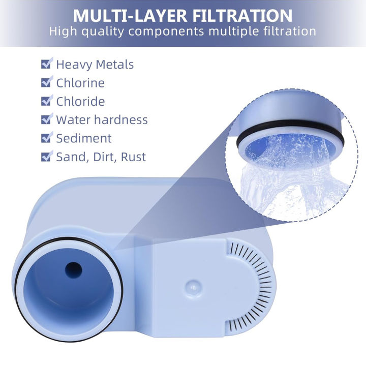 1/2/4pcs%20NSF%20T%C3%BCv%20S%C3%BCd%20Certified%20Water%20Filter%20Compatible%20With%20%20&%20Saeco%20AquaClean%20CA6903/10/00%20/01/22%20/47%20-%20Image%206