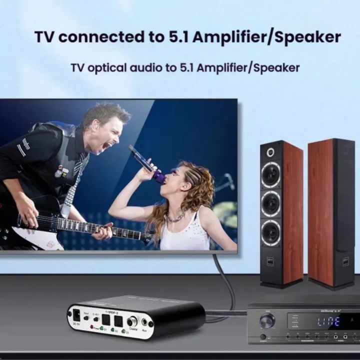 5.1%20Audio%20Converter%20Digital%20DAC%20Audio%20Digital%20to%20Analog%20Converter%20DTS%20Channel%20Decoder%20Optical%20Fiber%20Coaxial%20Adapter%20for%20PS3%20DVD%20-%20Image%205