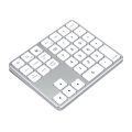 2025 New Universal Numeric Keypad For iPad Android  laptop Phone Tablet PC and 2.4G Bluetooth Keyboard Rechargeable Numpad. 