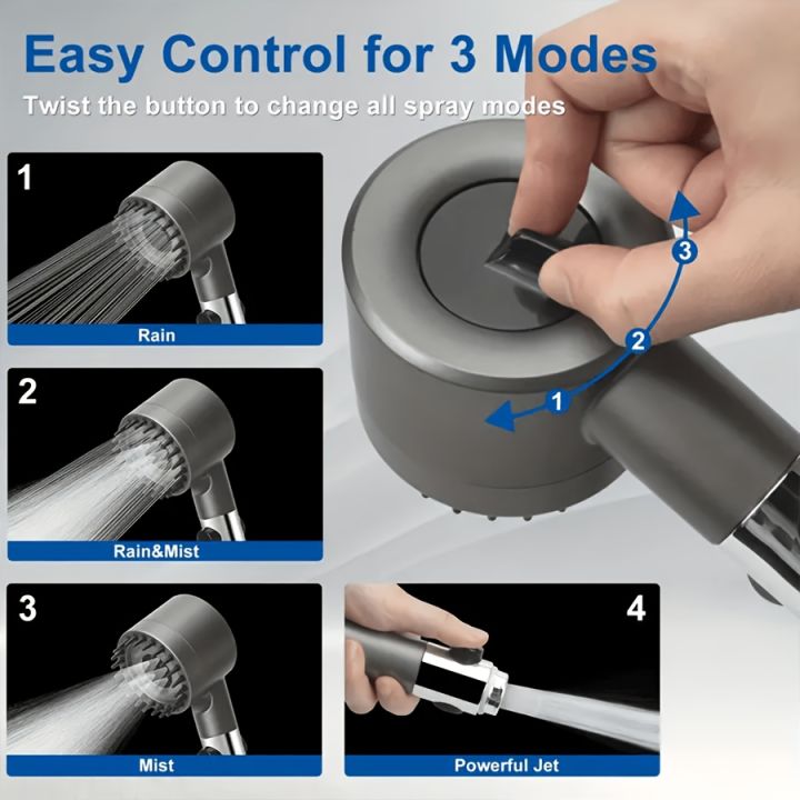 Filtered%20Handheld%20Shower%20Head%20with%203%20Spray%20Modes,%20Showerhead%20with%20Stop%20Button,%203%20Replaceable%20Filter%20Cartridges%20-%20Image%204