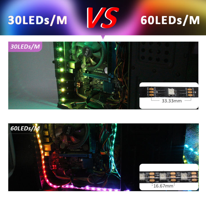 5V%203PIN%20ARGB%20LED%20Strip%20Light%20WS2812B%20IC%20Addressable%20Rainbow%20Light%20Digital%20Header%20PC%20Host%20Case%20%20Aura%20Sync%20RGBIC%20Fusion%20RGBIC%20-%20Image%203